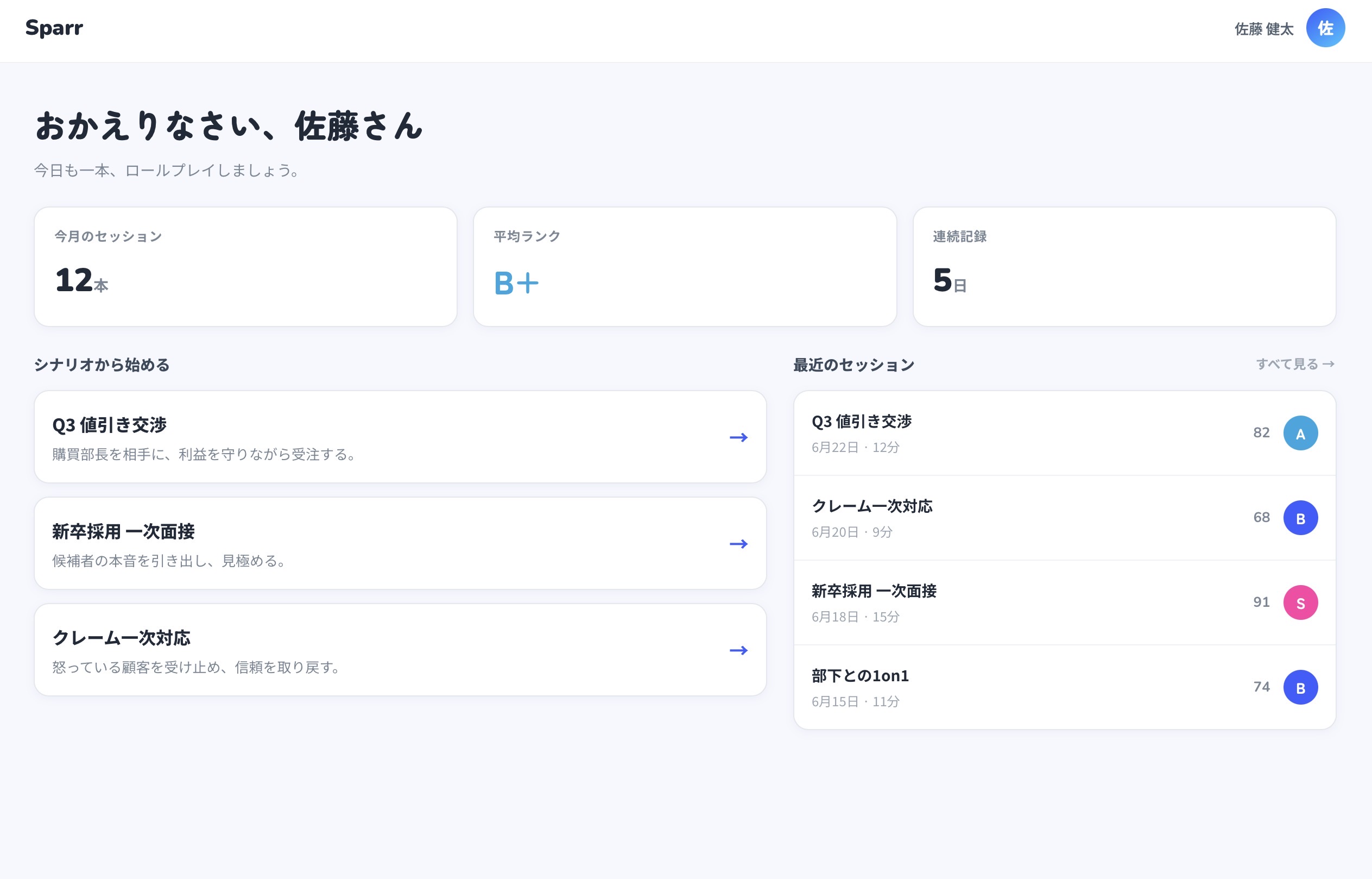 開始