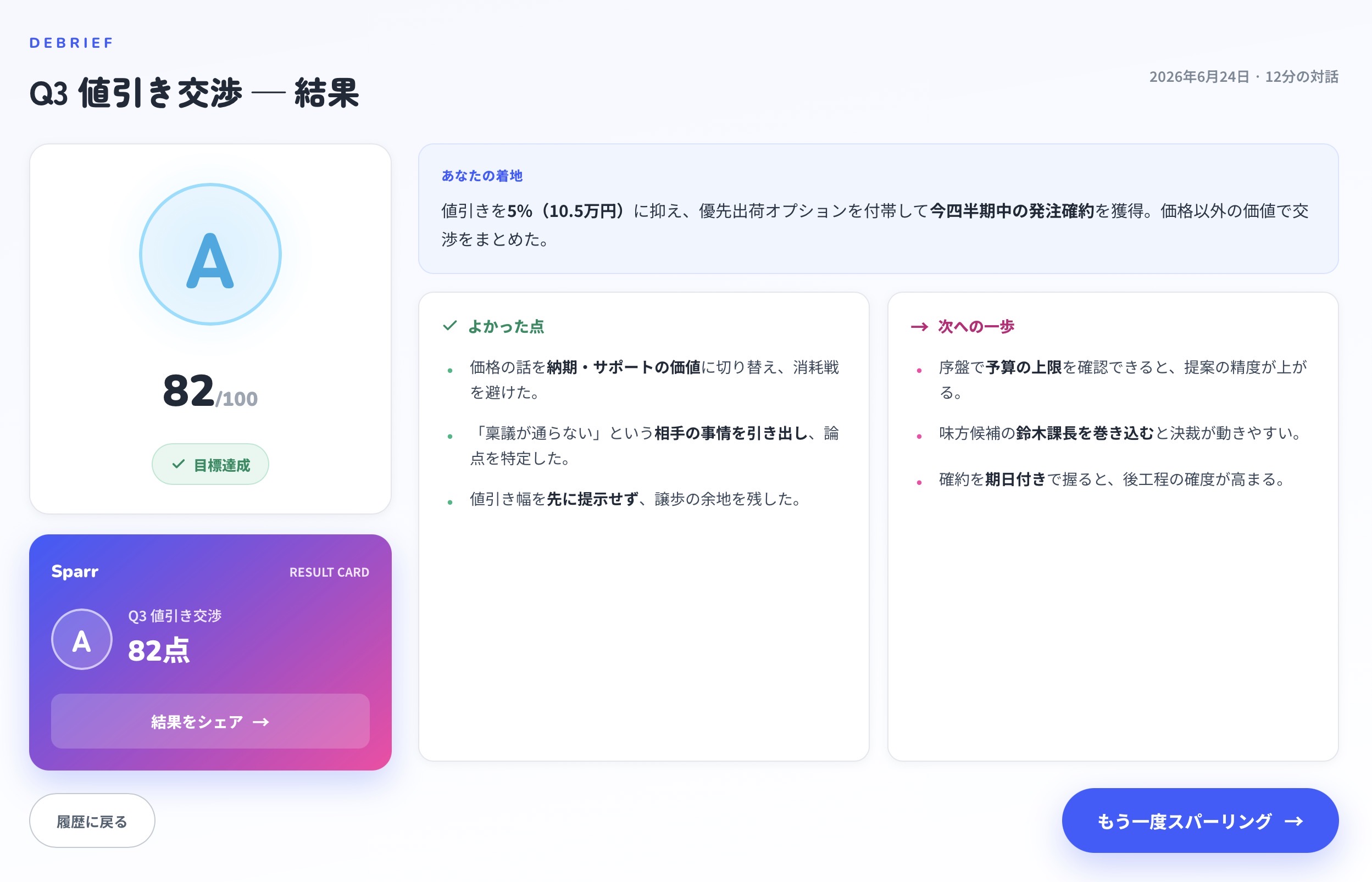 評価